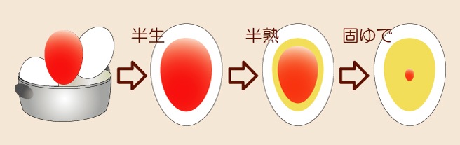 ���ä���ˡ���ǥ����ޡ�