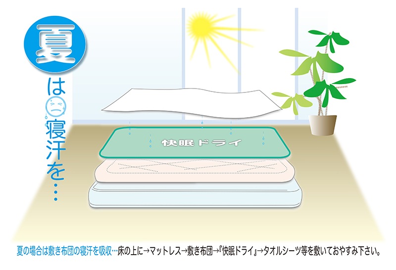 ��̲�ɥ饤�ץ饹���ɥ��˥�����