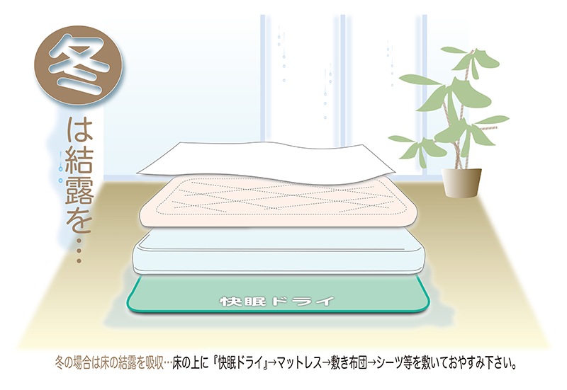 ��̲�ɥ饤�ץ饹���ɥ��˥�����