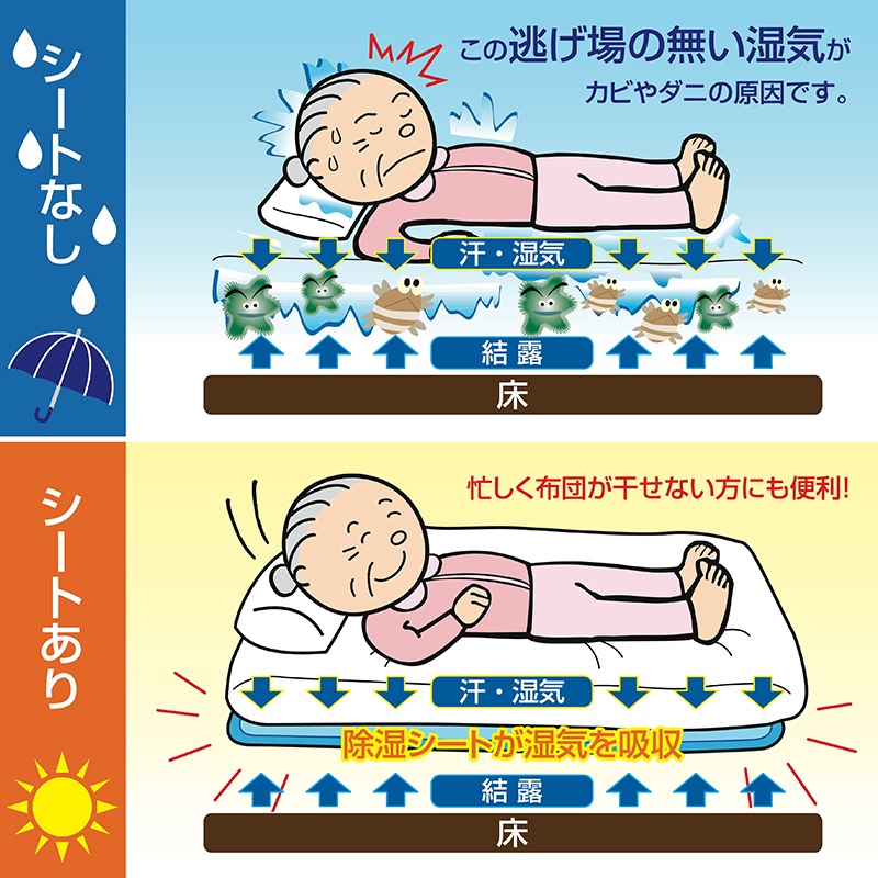 ��̲�ɥ饤�ץ饹���ɥ��˥�����
