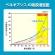 ��̲�ɥ饤�ץ饹���ɥ��˥�����