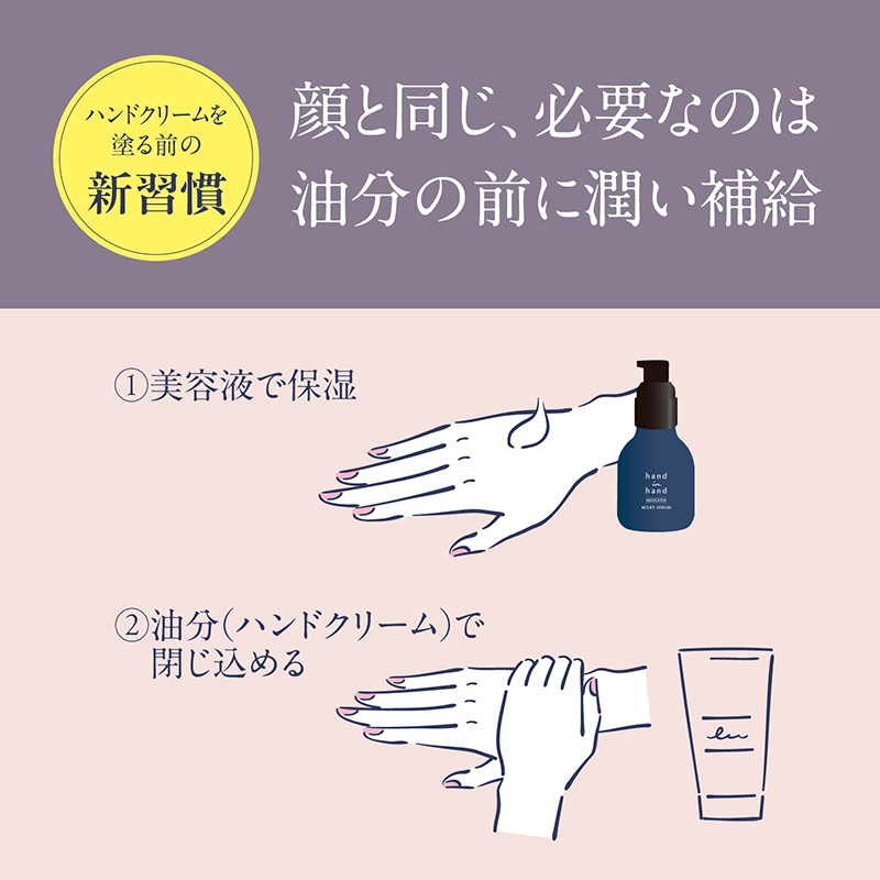 hand in hand ���ѥߥ륭������ࡡ50ml