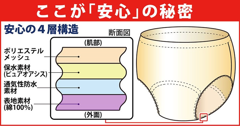 ������ޤǤ��äݤ�Ķ�¿����硼�ġ�Ʊ��3����