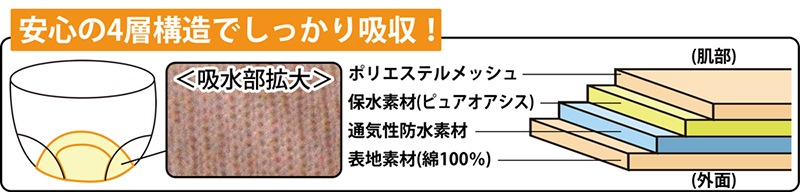 ������ޤǤ��äݤ�Ķ�¿����硼�ġ�Ʊ��3����