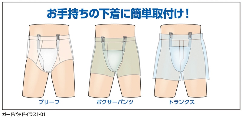 ����¦�ޤǤ��ä��ꥬ���ɡ����󥰥����ɥѥåɡ�3����