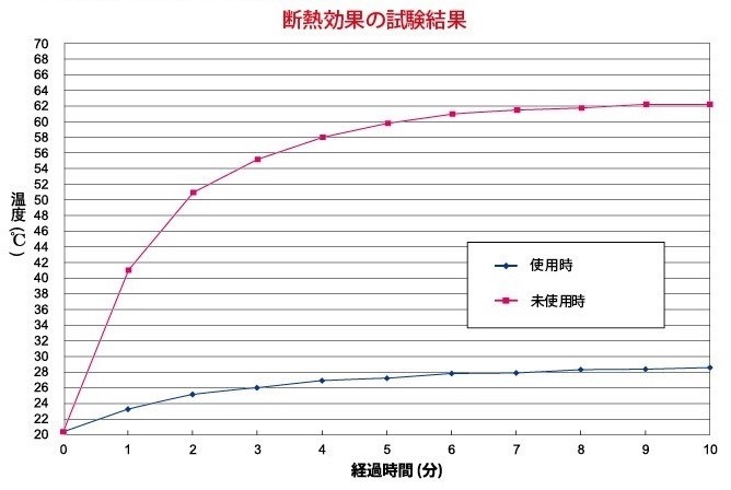 �������Ǯ���׸������ƥ� 2����
