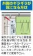 �������Ǯ���׸������ƥ� 2����