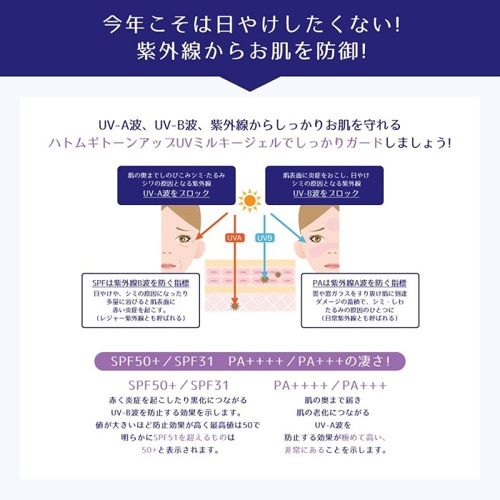 VC-100�۹硡UV�������ȡ��󥢥åץߥ륭��������