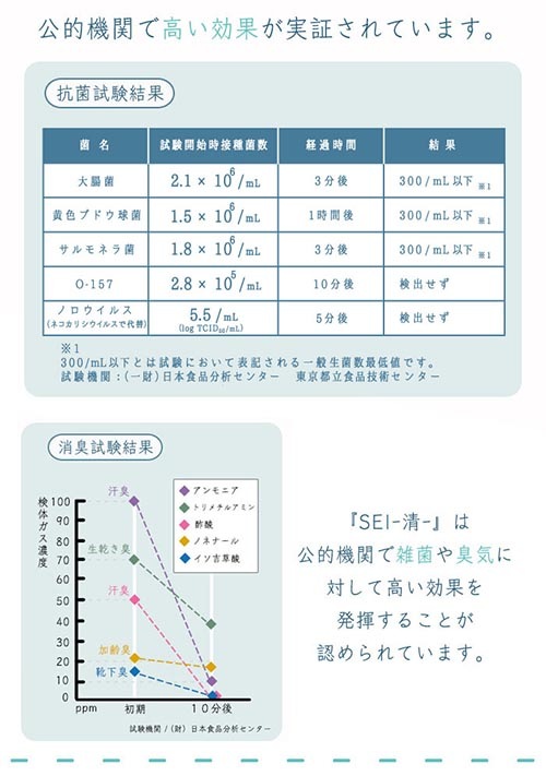 �ý������ݥ��ץ졼���ӣţ�