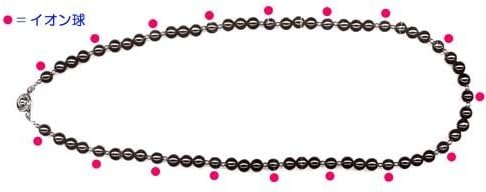 �ز�������֡٥ޥ��ʥ������󡦱��ֳ����ͥå��쥹