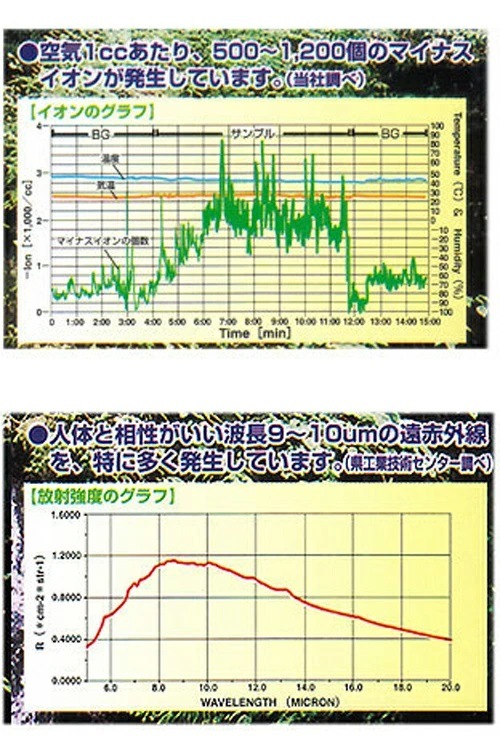 �ز�������֡٥ޥ��ʥ������󡦱��ֳ����ͥå��쥹