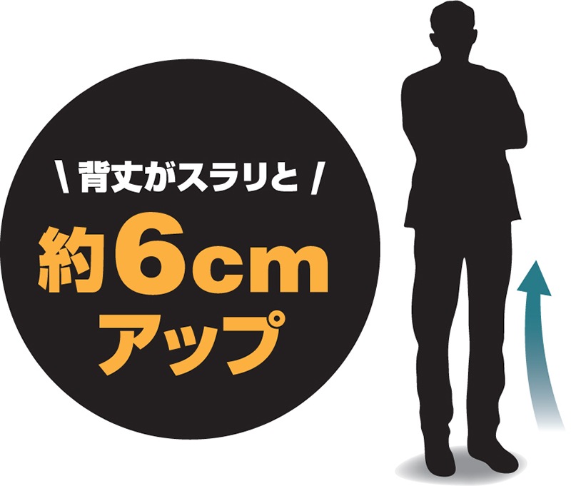 �ϥ����å�6cm���åס������奢�륷�塼��