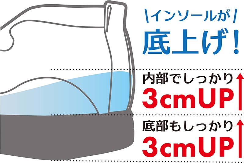 �ϥ����å�6cm���åס������奢�륷�塼��