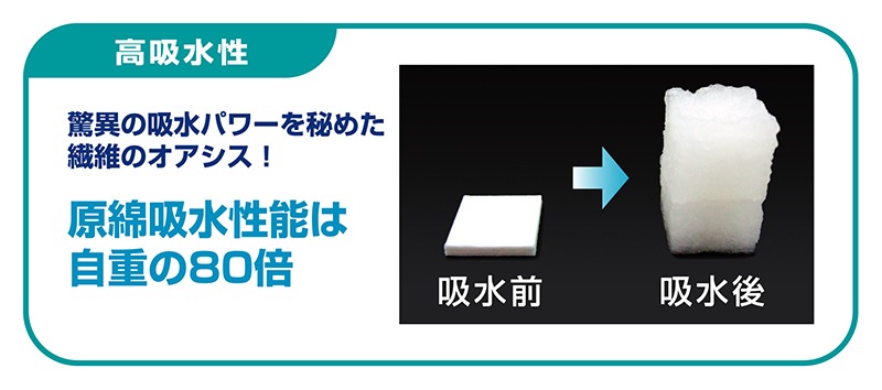 �����եȥѥå��ɥ饤���祵���������ĥ��å�