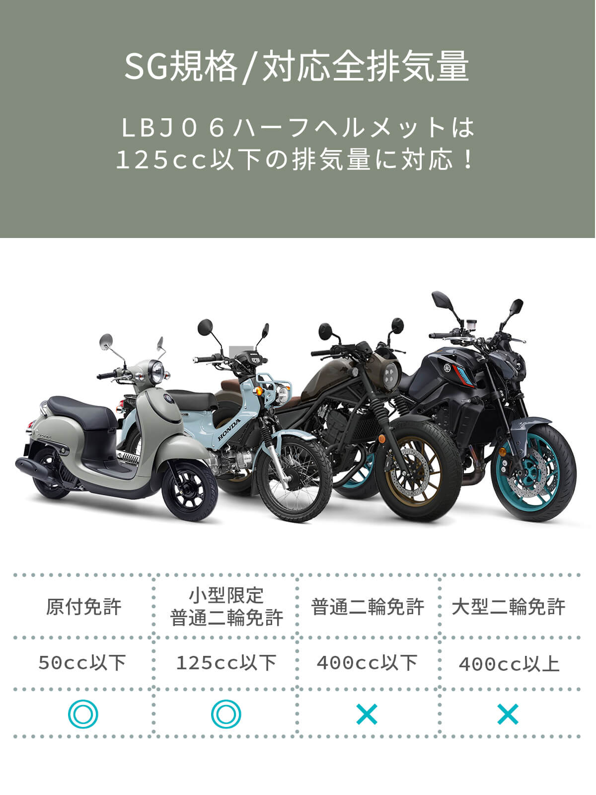 オーガニックグリーン】ISHINO SHOKAI バイクヘルメット SG規格