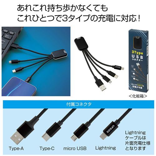 3TypeUSB���ͥ�����