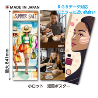 アニメポスター200枚セット●B５～A2・短冊サイズいろいろ●クリアポスター含む 0000000028702_XiL0mMh.jpg