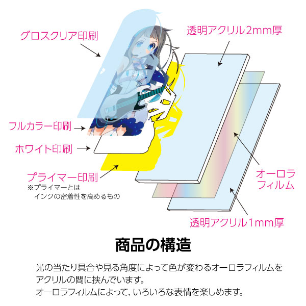 �������饢����륭���ۥ������3���������ե륫�顼����+���������ꥢ����