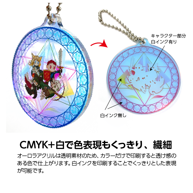 �������饢����륭���ۥ������3���������ե륫�顼����+���������ꥢ����