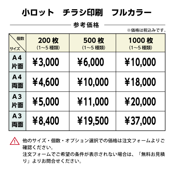 �����åȡ����饷�������ե륫�顼