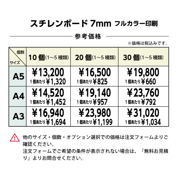 8��ʾ塡�������ܡ���7mm�����ե륫�顼����