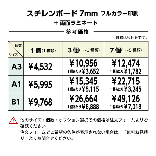 17Ĥܡ7mmե륫顼ξ̥ߥ͡