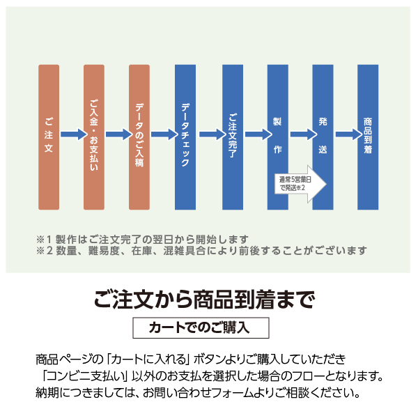 8�İʾ塡������륹�����5mm�����ե륫�顼����