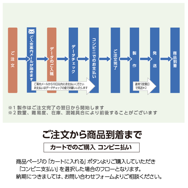 8�İʾ塡������륹�����5mm�����ե륫�顼����