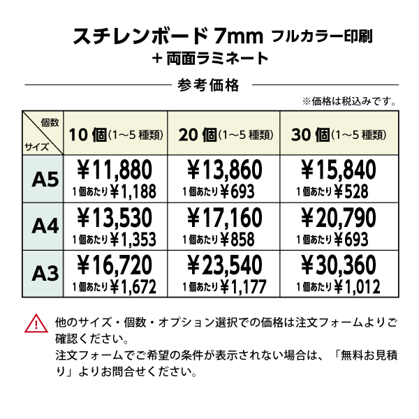 8ʾ塡ܡ7mmե륫顼ܥߥ͡