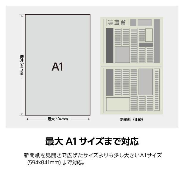 1��10�ġ��������륹�ƥå������ե륫�顼����
