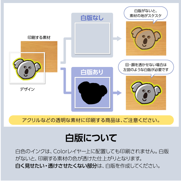 �ۥ�����ॹ�ƥå����ʥ⥶�������ˡ�84��54mm����