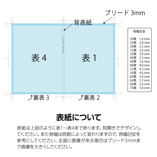 RGB����ٰ�����̵���֤����ҡ����ꥳ���Ȼ桡�����륫�顼���å�