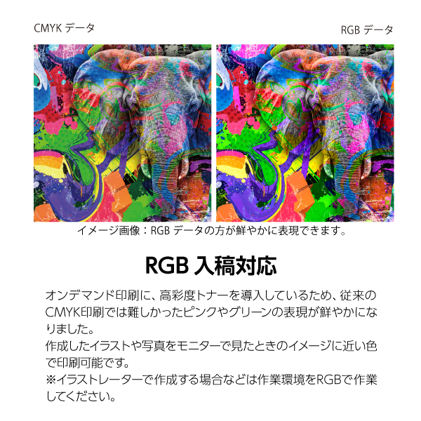 RGB����ٰ�����̵���֤����ҡ����ꥳ���Ȼ桡�����륫�顼���å�