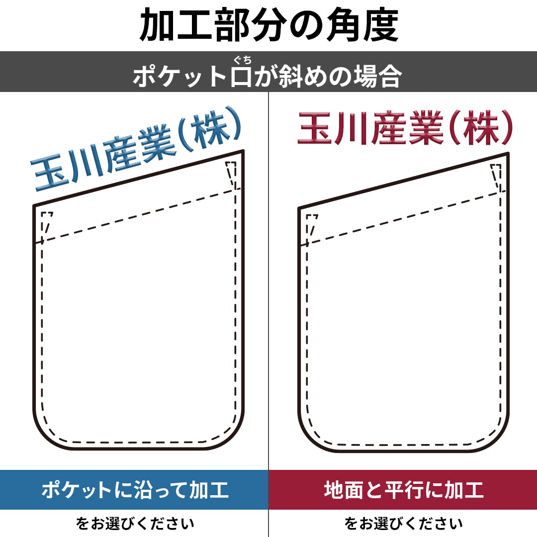 刺しゅうネーム加工 刺繍 名入れ オリジナル プレゼント