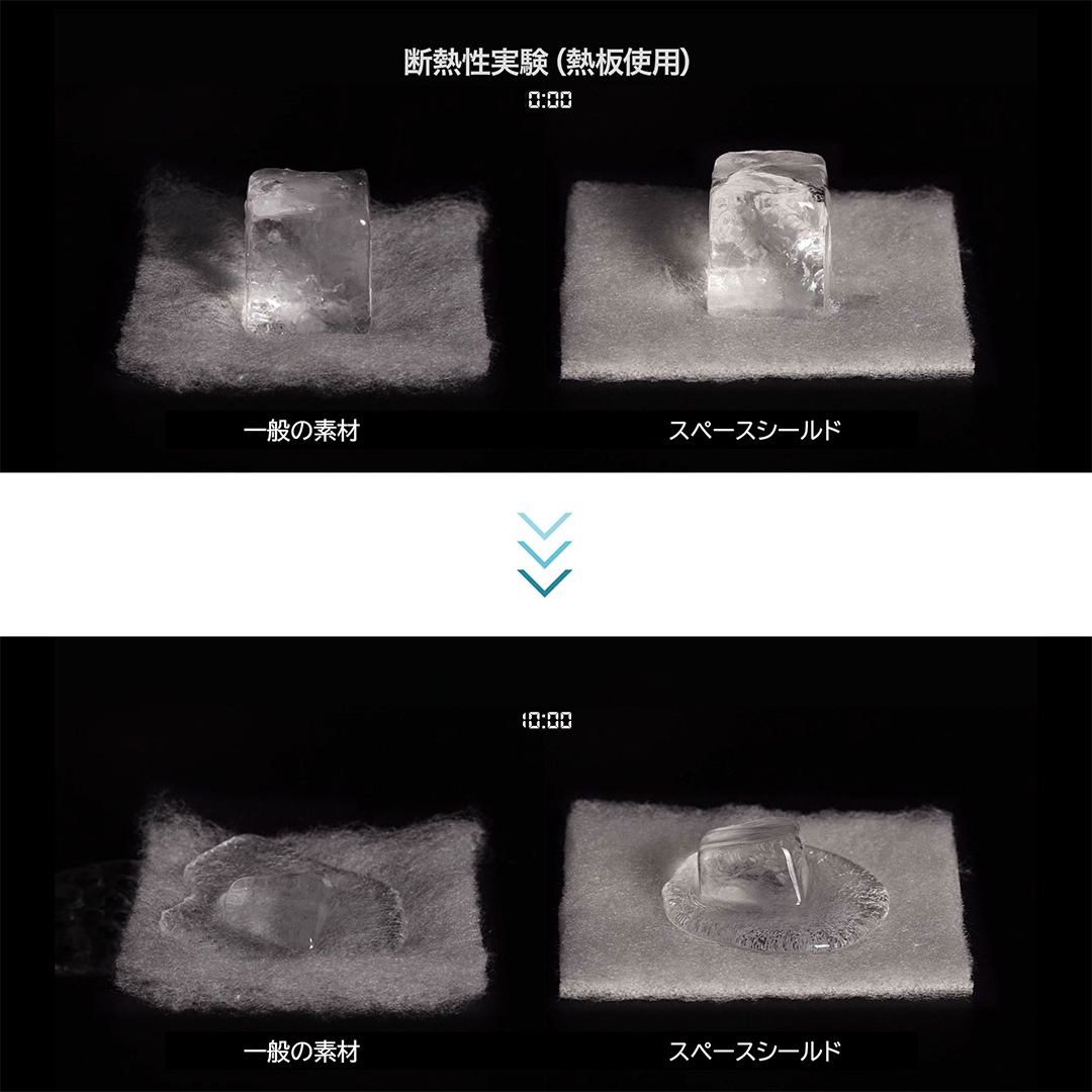 TS DESIGN ティーエスデザイン 8015 長袖 インナー アンダーウェア 保温 防寒 メンズ レディース 秋冬 作業服 作業着 コンプレッション スペースシールド