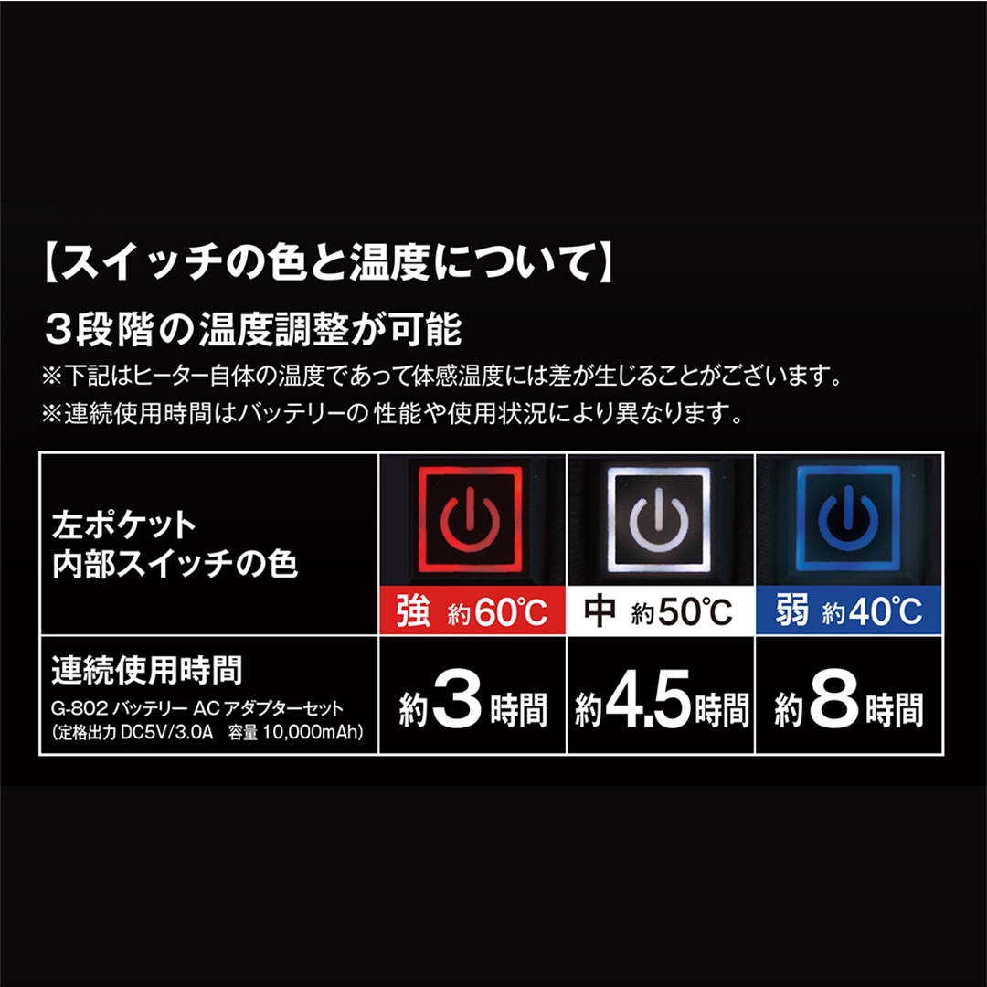 GLADIATOR グラディエーター G8829 防寒 ベスト(※バッテリーは付属していません) ボアフリース 保温 メンズ レディース 秋冬 作業服 作業着 ボルトヒート