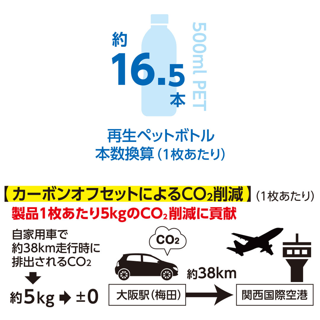 AE8095 カーゴパンツ コーコス アンドレスケッティ エコ素材 帯電防止 ストレッチ メンズ レディース 春夏 作業服 作業着 ズボン 2024SS