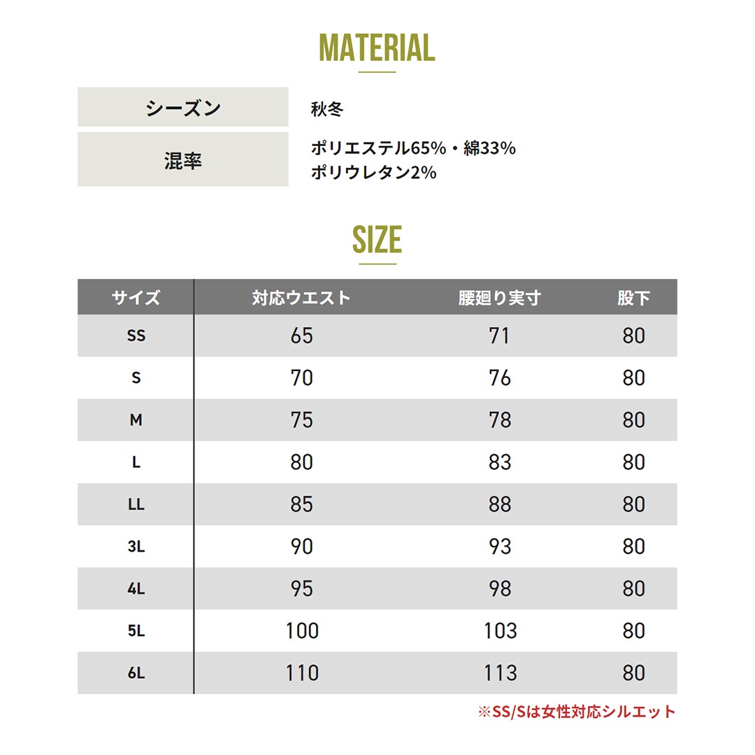 Dickies ディッキーズ D2875 カーゴパンツ ノータック ストレッチ メンズ レディース 春秋冬 作業服 作業着 ズボン 100周年記念モデル オールドスタイル