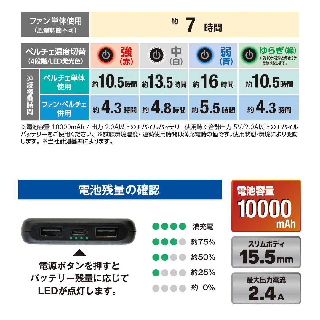 【セット】GB852バッテリー×GF856ファン×GP854ペルチェ 2025年製 グラディエーター コーコス信岡 ボルトクール 2025SS【※返品交換不可※】