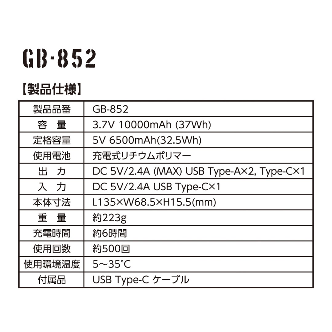 【セット】GB852バッテリー×GF856ファン×GP854ペルチェ 2025年製 グラディエーター コーコス信岡 ボルトクール 2025SS【※返品交換不可※】