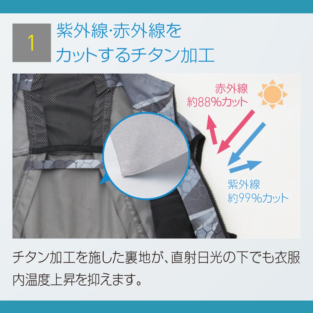 空調風神服 KU92142 ベスト 春夏用 メンズ 作業服 作業着 単品