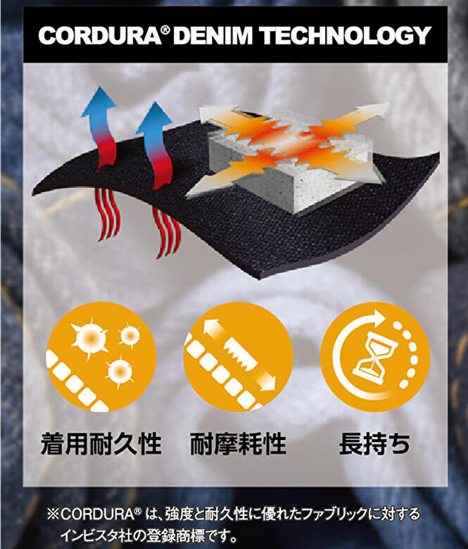 GRANCISCO グランシスコ GCA612 カーゴパンツ コーデュラ デニム ストレッチ メンズ レディース 春夏 秋冬 作業服 作業着 ズボン