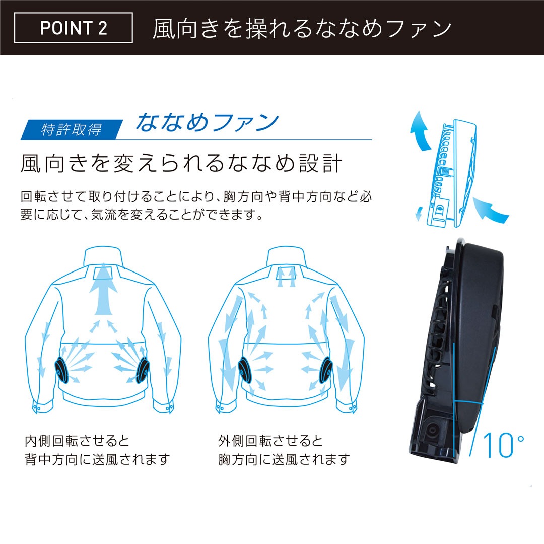 空調風神服 RD9310PH ハイパワー ファンセット 24V仕様 ななめファン2個 ケーブル 2023年製 【※返品交換不可※】