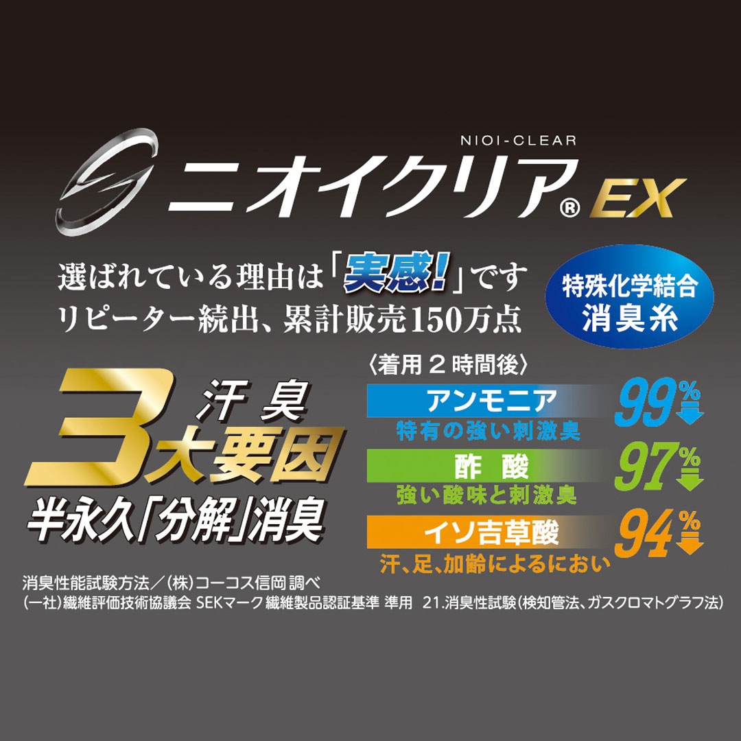 AE1728 長袖 ポロシャツ コーコス信岡 鬼鹿の子 ストレッチ 帯電防止 エコ 消臭 吸汗速乾 UVカット SDGs メンズ レディース 春夏 作業服 作業着 2025SS