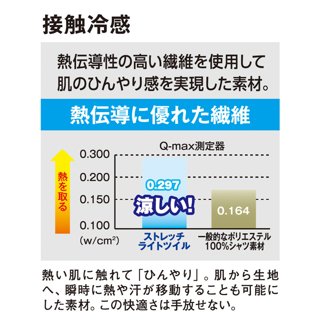 AG3085 カーゴパンツ コーコス信岡 ストレッチ 帯電防止 吸汗速乾 接触冷感 UVカット メンズ レディース 春夏 作業服 作業着 ズボン 2025SS