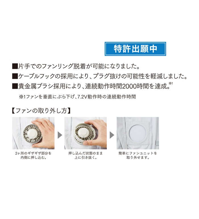 自重堂 空調服FANCB2BJ ファンケーブルセット クロ ファン×2ケーブル×1