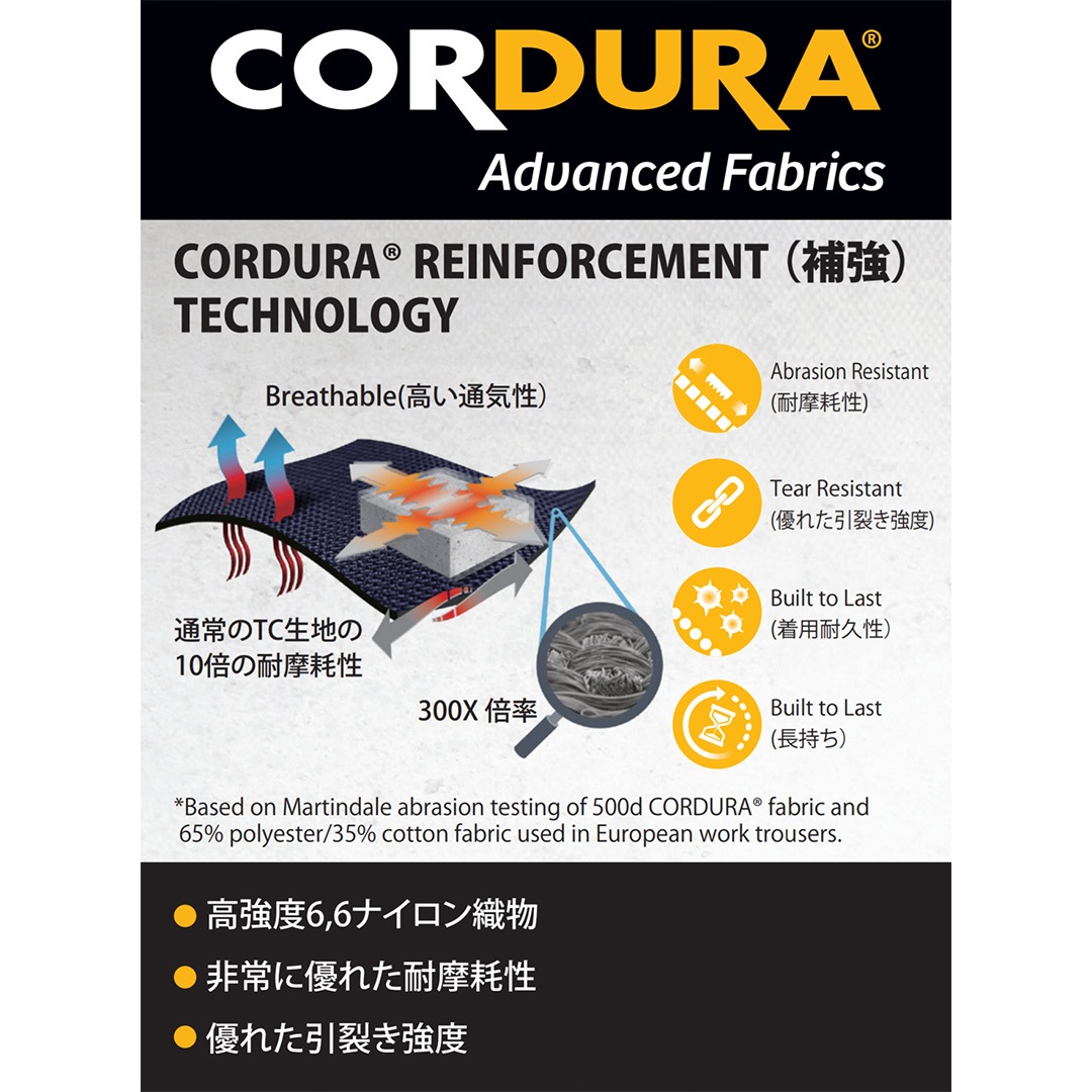 BURTLE バートル 5004 防寒 ベスト 襟ボア 肩コーデュラ補強 メンズ レディース 秋冬 作業服 作業着 THERMO CRAFT サーモクラフト【20220216p10】