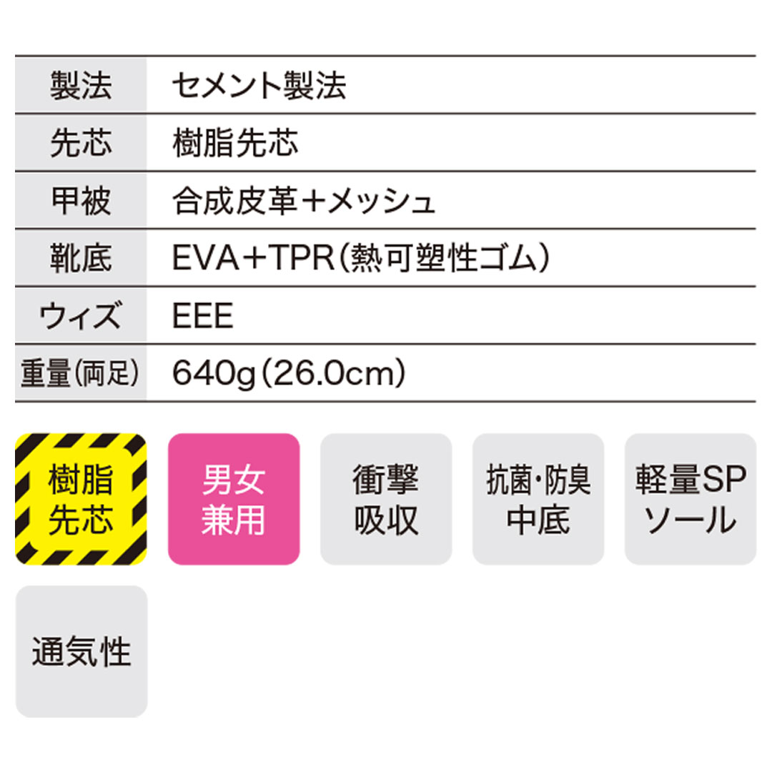 85418 セーフティー シューズ 安全 靴 ダイヤル式 軽量 通気 樹脂先芯 メンズ レディース 春夏 秋冬 ジーベック 作業服 作業着 作業靴 スニーカー 2025AW