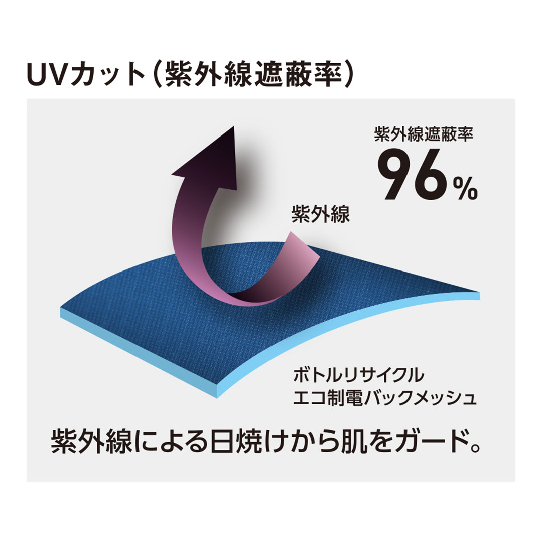 AE697 半袖 Tシャツ コーコス信岡 ストレッチ 帯電防止 エコ 消臭 吸汗速乾 UVカット SDGs メンズ レディース 春夏 作業服 作業着 2025SS