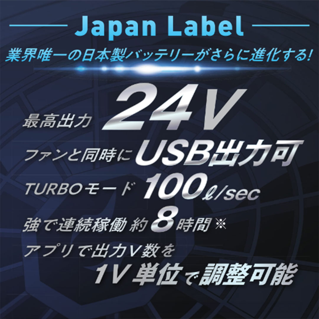 【新品未開封】RD9590PJリチウムイオンバッテリー24V 2025年製 空調風神服】RD9590PJ 24Vリチウムイオンバッテリーセット